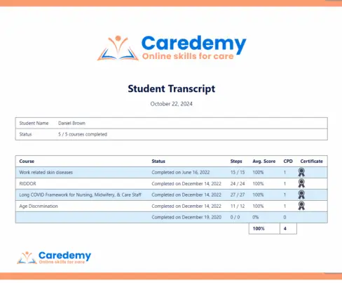 Get a certificate printed on quality linen card sent in the post directly to your home address or workplace - Image 2