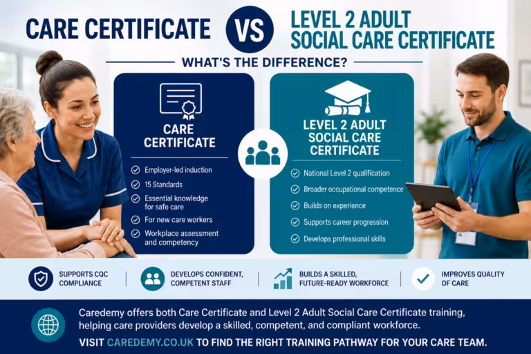 Care Certificate versus Level 2 Adult Social Care Certificate